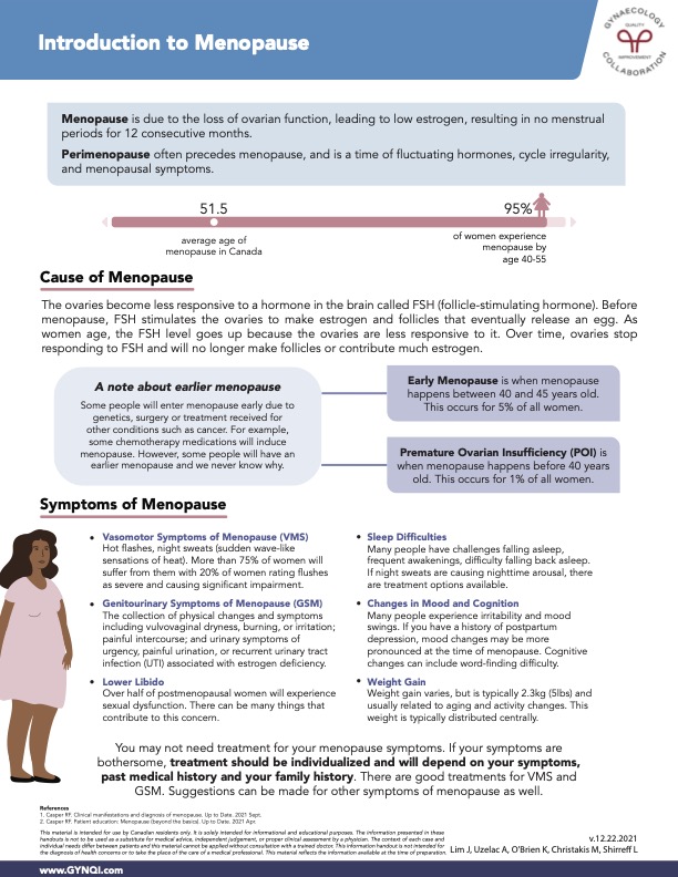 Introduction to Menopause