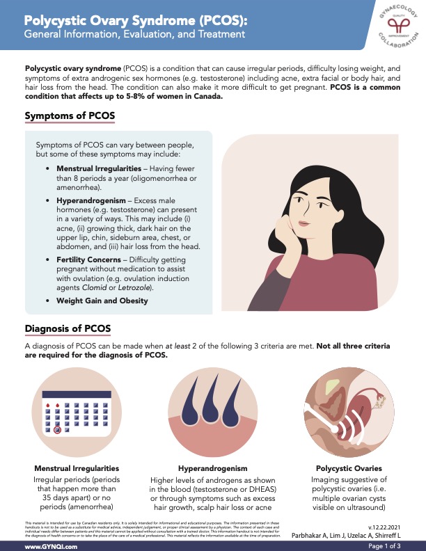 Polycystic Ovary Syndrome (PCOS)