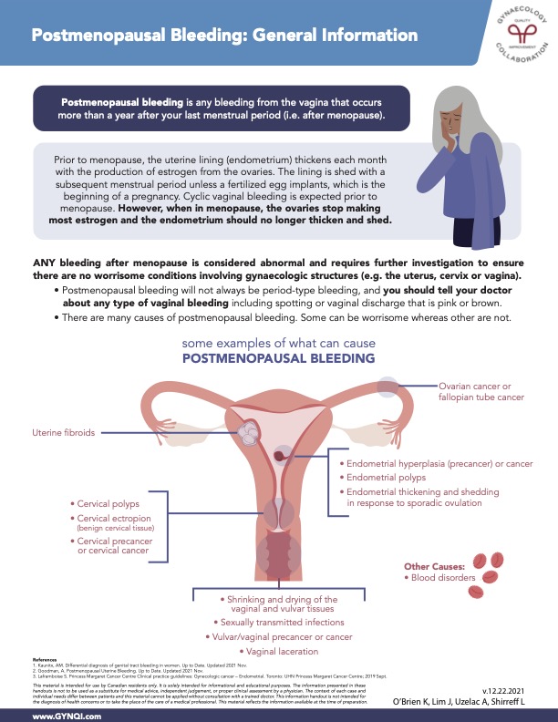 Postmenopausal Bleeding General Information