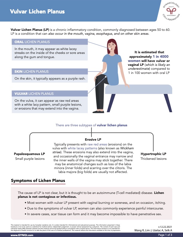 Vulvar Lichen Planus