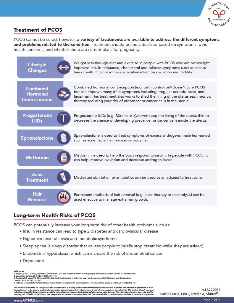 Polycystic Ovary Syndrome (PCOS)