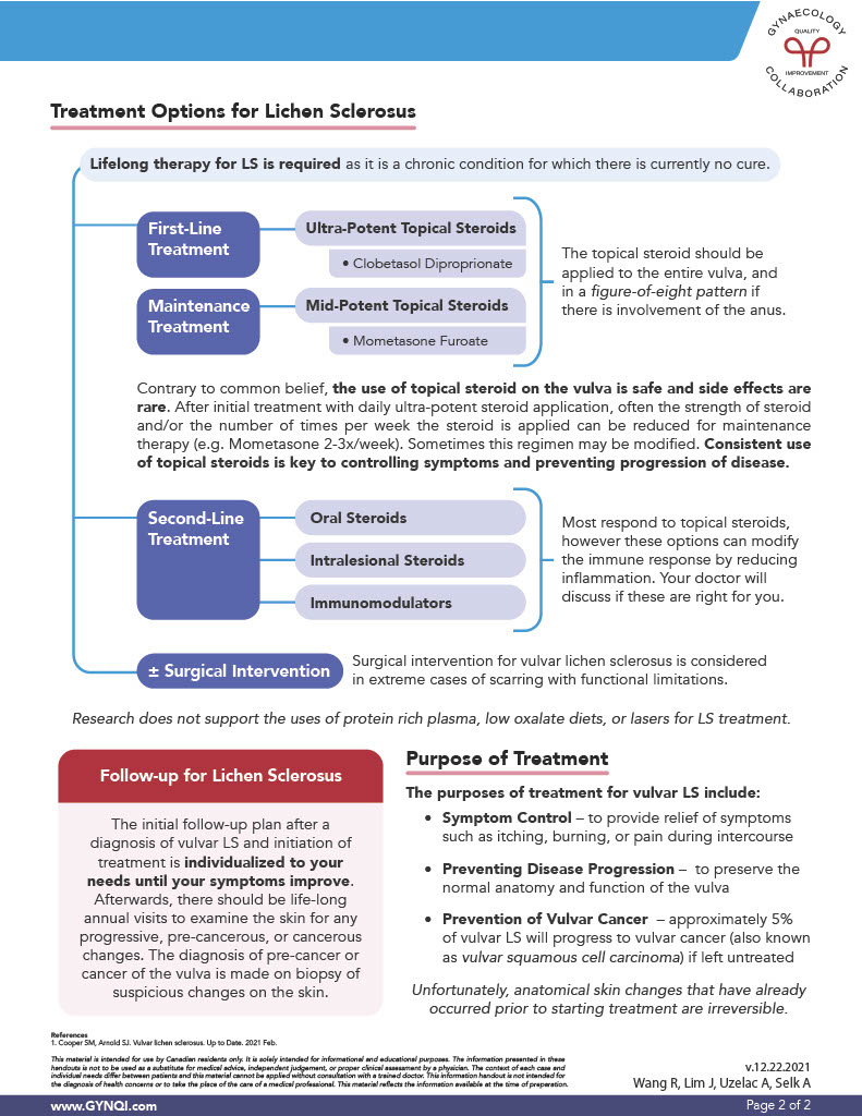 Menopause Hormone Therapy