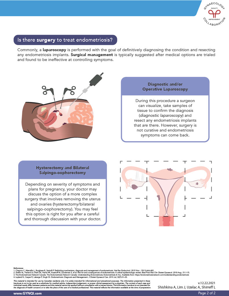 Endometriosis Treatment
