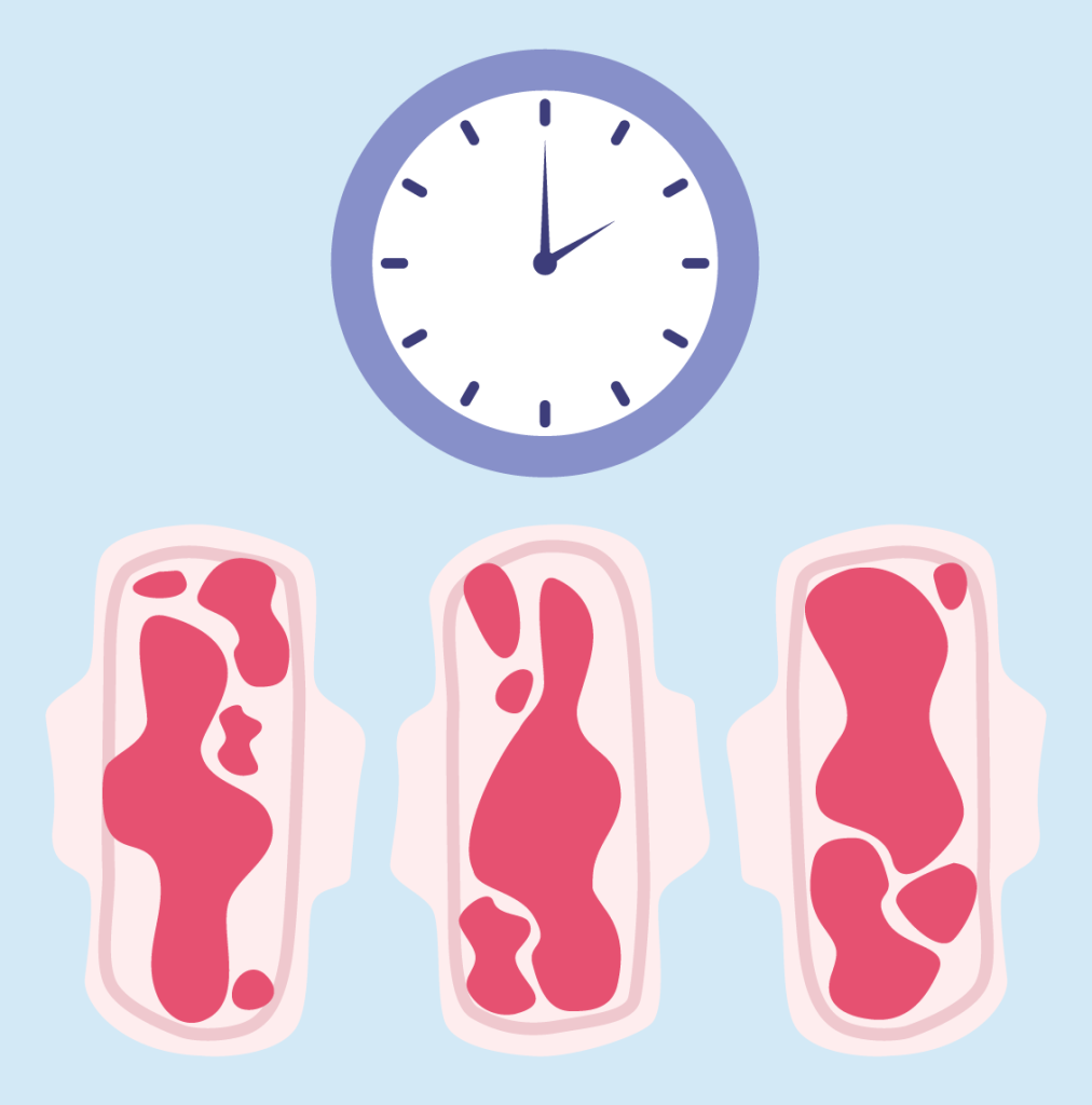 Illustration of a bloody menstrual pads with a clock.